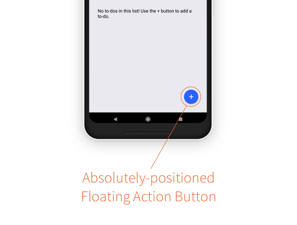 Absolutely-positioned floating action button | Phrase