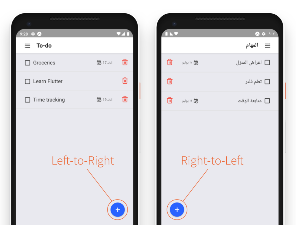 Left-to-Right / Right-to-Left button | Phrase
