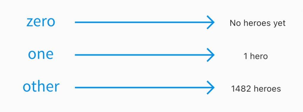 flutter meaning plural