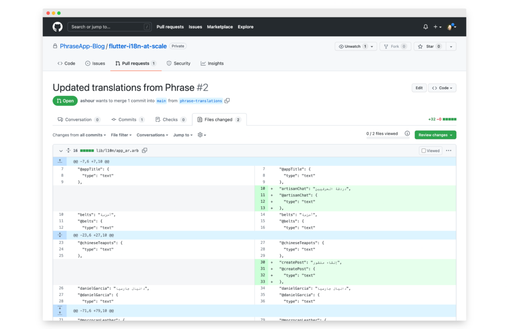 The PR diff showing the updated translations | Phrase
