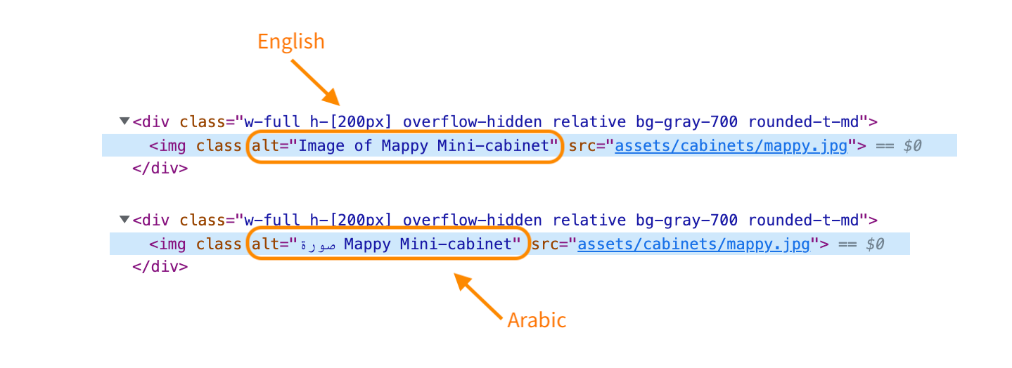 Localized interpolation displayed in our English and Arabic image alt tags