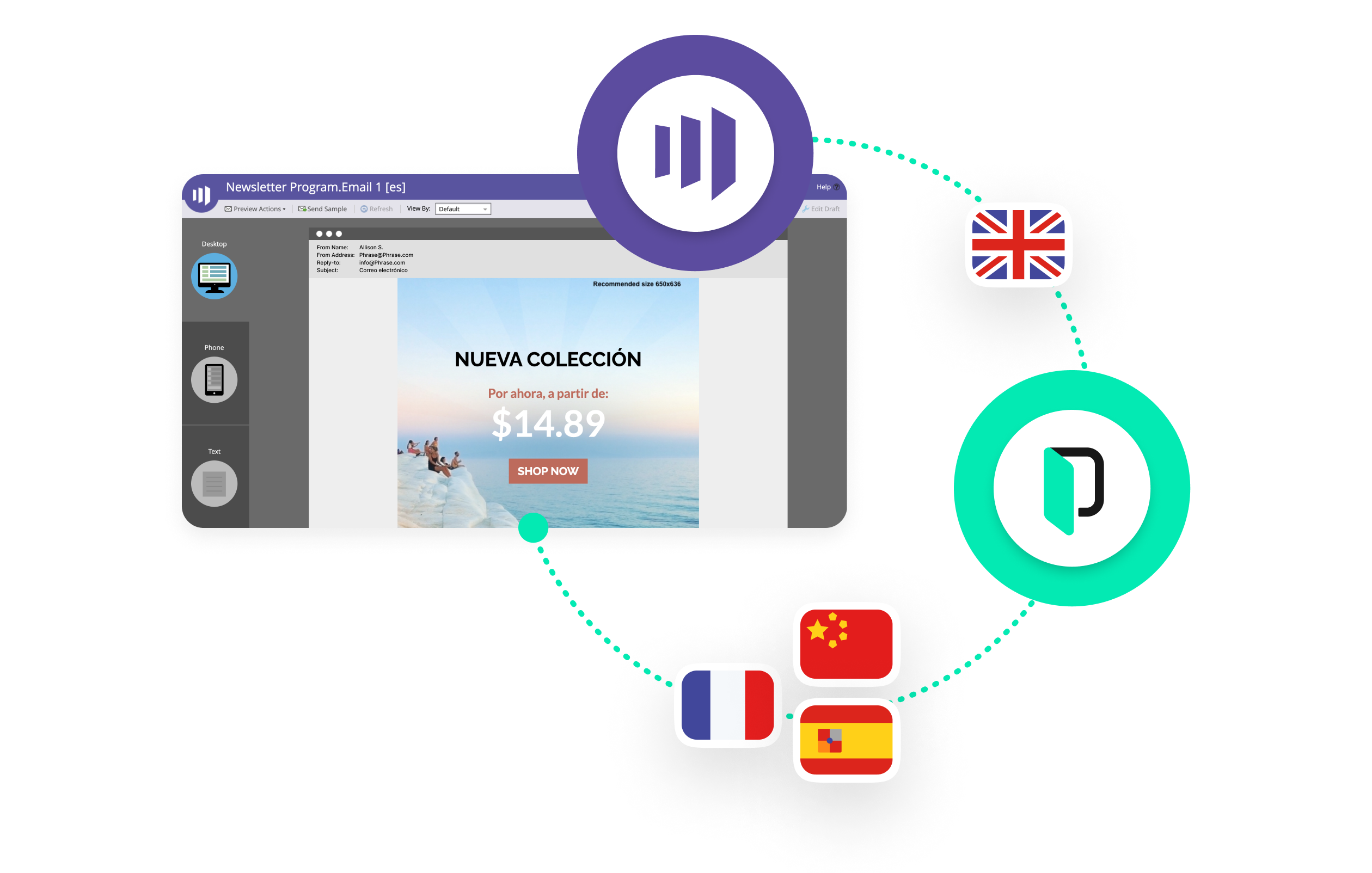 Marketo automation visual | Marketo