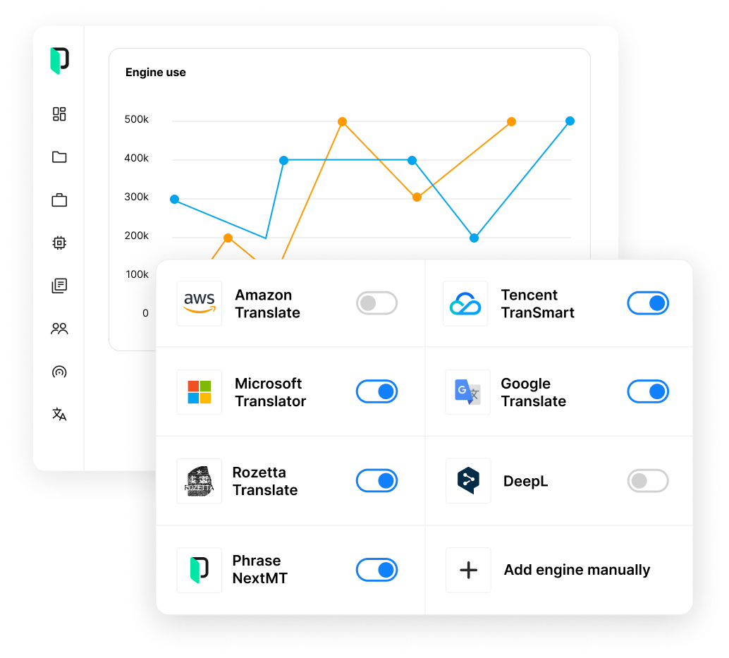 Translation Times: Linguee: New Functionalities