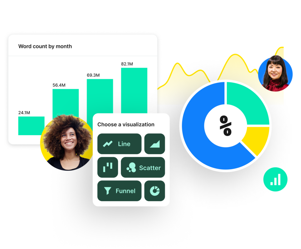 Phrase Advanced Analytics hero image | Phrase
