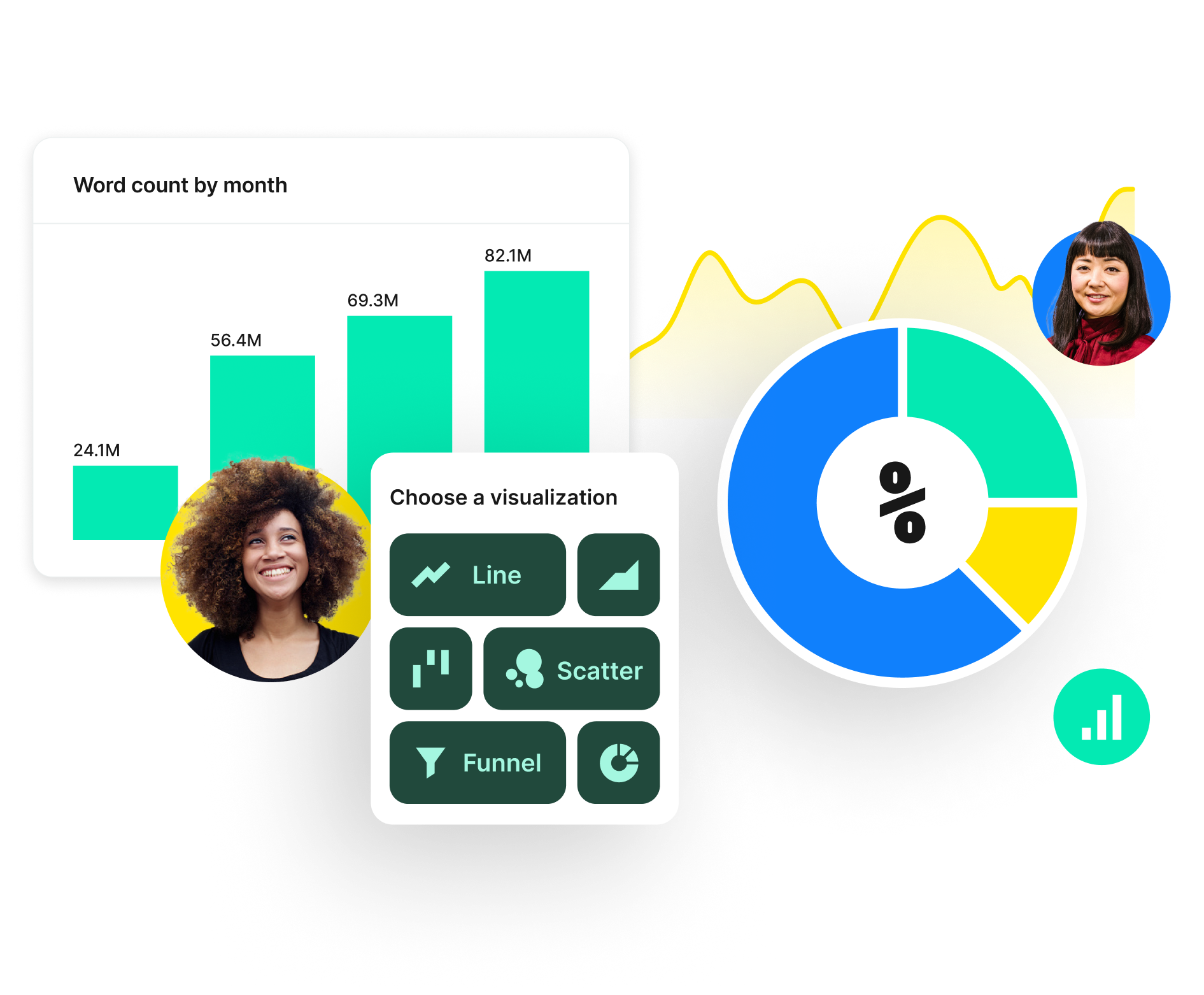 Phrase Advanced Analytics hero image | Phare