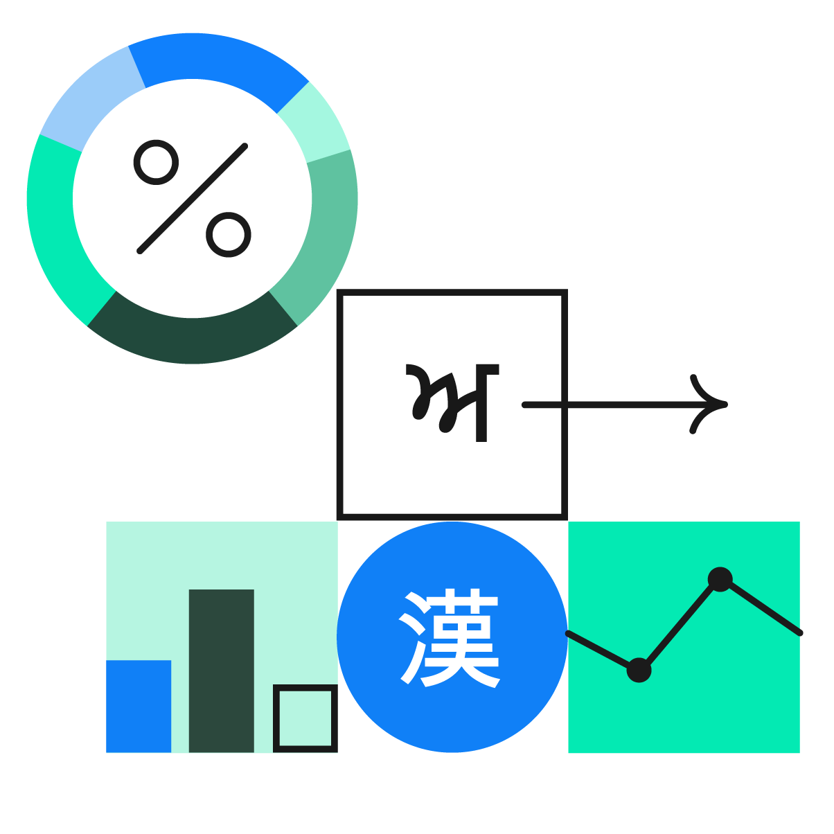 DeepL vs Google Translate: Which Is Better? + How to Use Them (2023)