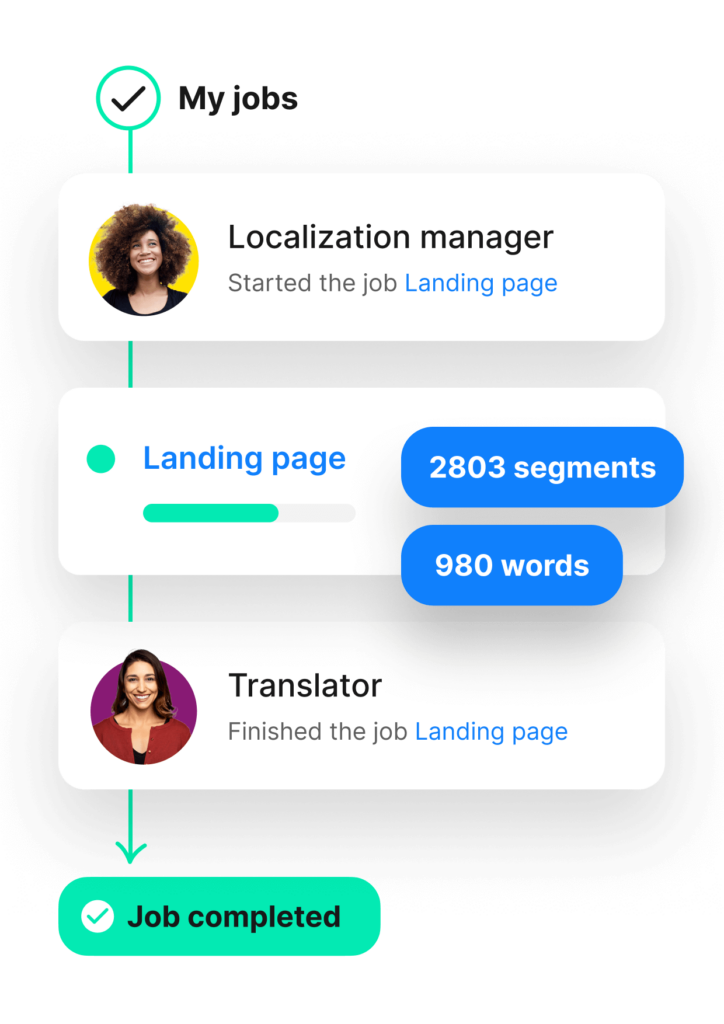 Workflow automation CTA visual | Phrase