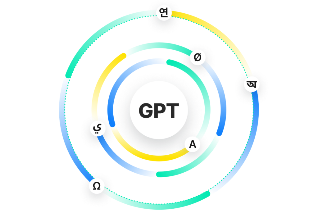 GPT Beta Program Feature | Phrase
