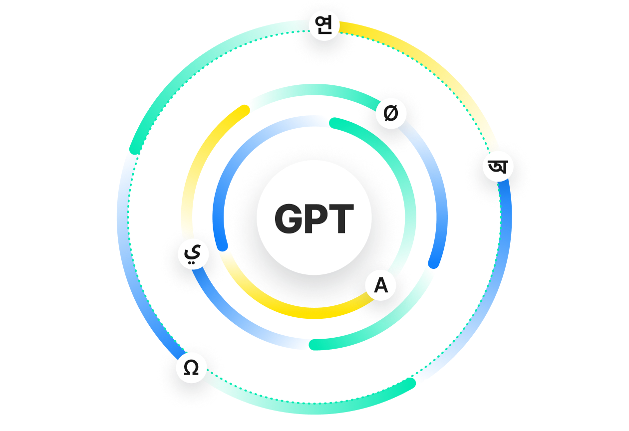 GPT Beta Program Feature | Phrase