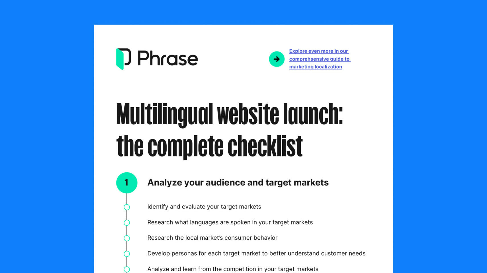 Multilingual website launch checklist resource page featured image | Phrase