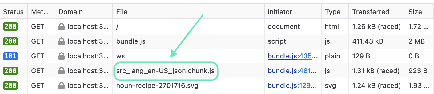 Asynchronous initial loading | Phrase