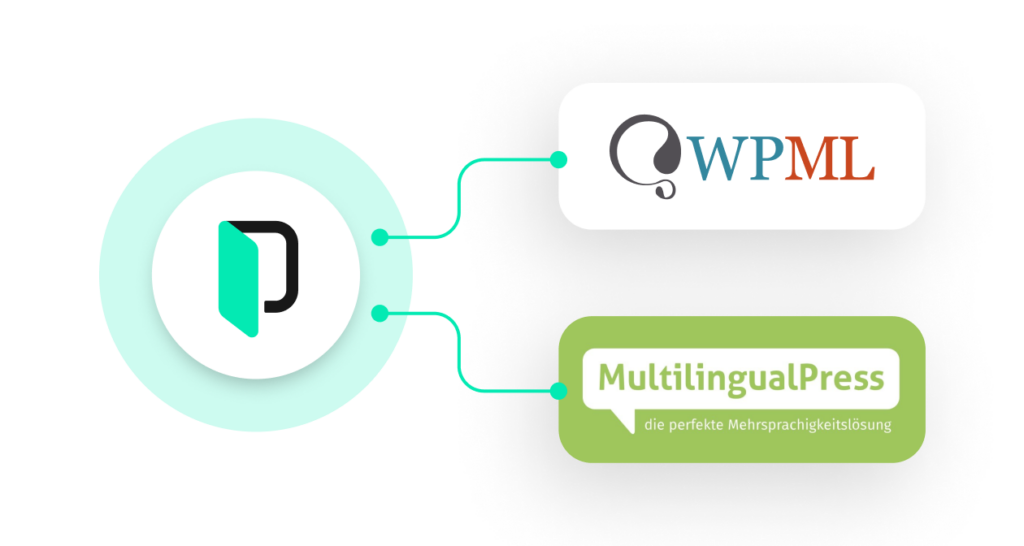 WordPress Translation Plugin | Phrase