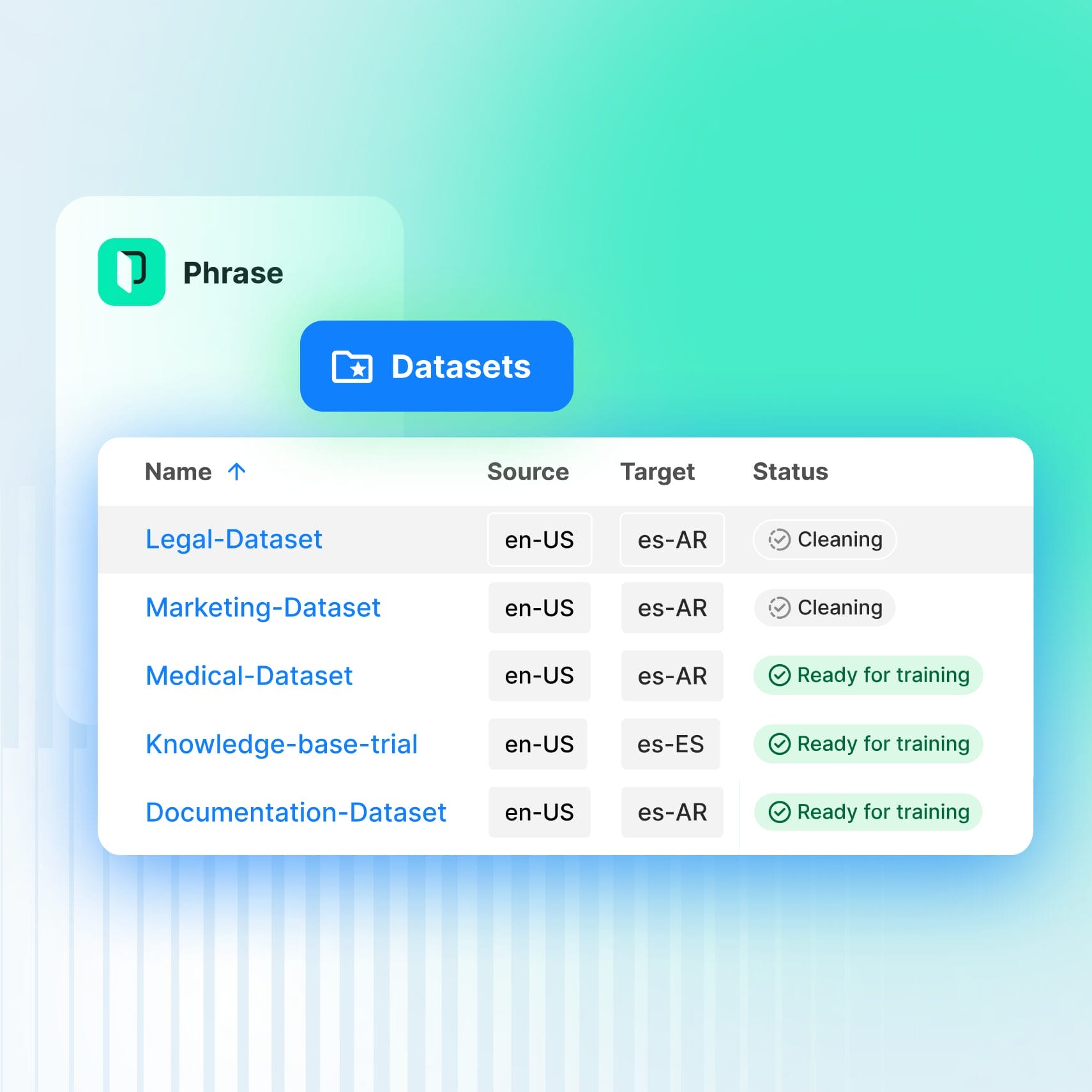 Phrase Custom AI bietet nun automatisierte Kuratierung für das Trainieren von MT-Datensätzen und TMs mithilfe von Phrase Qualitäts-Leistungskennzahl (QPS).