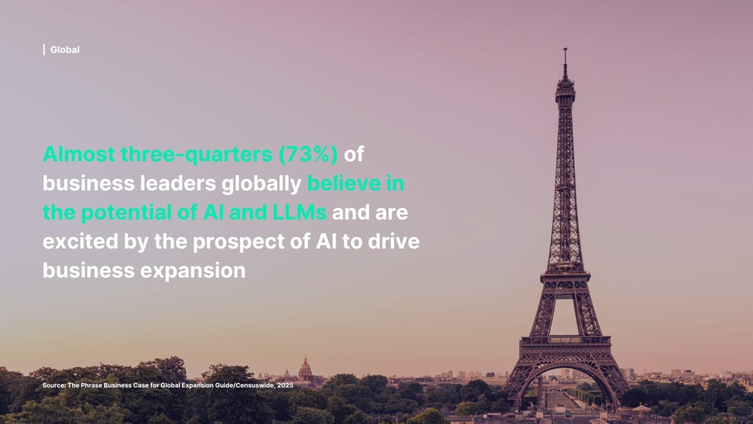 AI-powered localization in retail: personalization at global scale