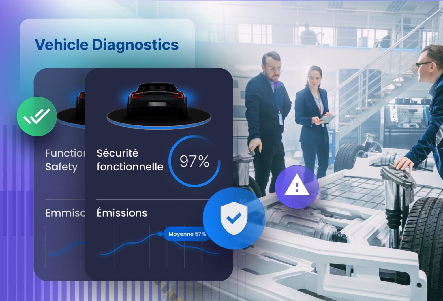 Automotive Localization Platform | Phrase