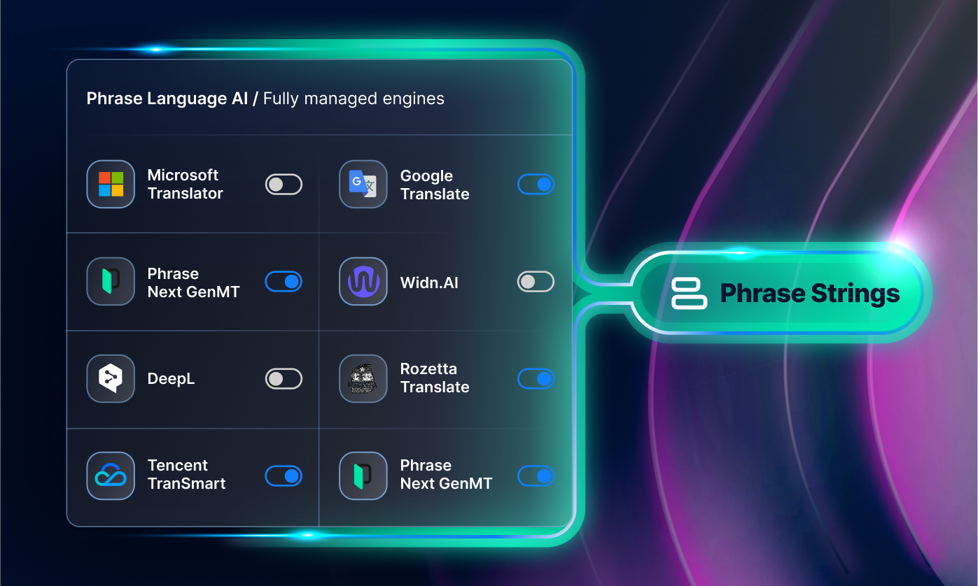 Interface mockup showing PLAI integrated into Phrase Strings, highlighting in-context AI-powered translation suggestions and editing assistance within a software localization workflow on a light interface.