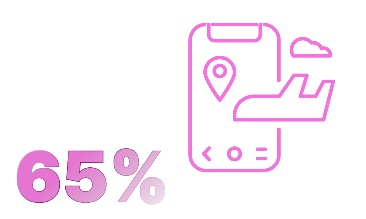 El 65 % de la gente prefiere el contenido en su propia lengua