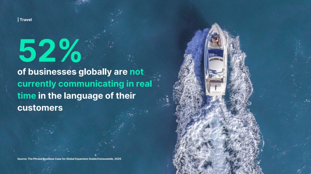 businesses globally are not
currently communicating in real
time in the language of their
customers