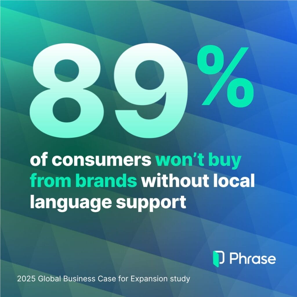 89% of consumers won’t buy from brands without local language support