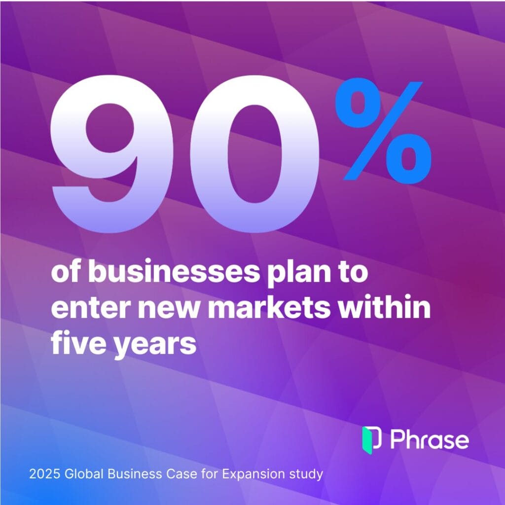 90% of businesses plan to enter new markets within five years