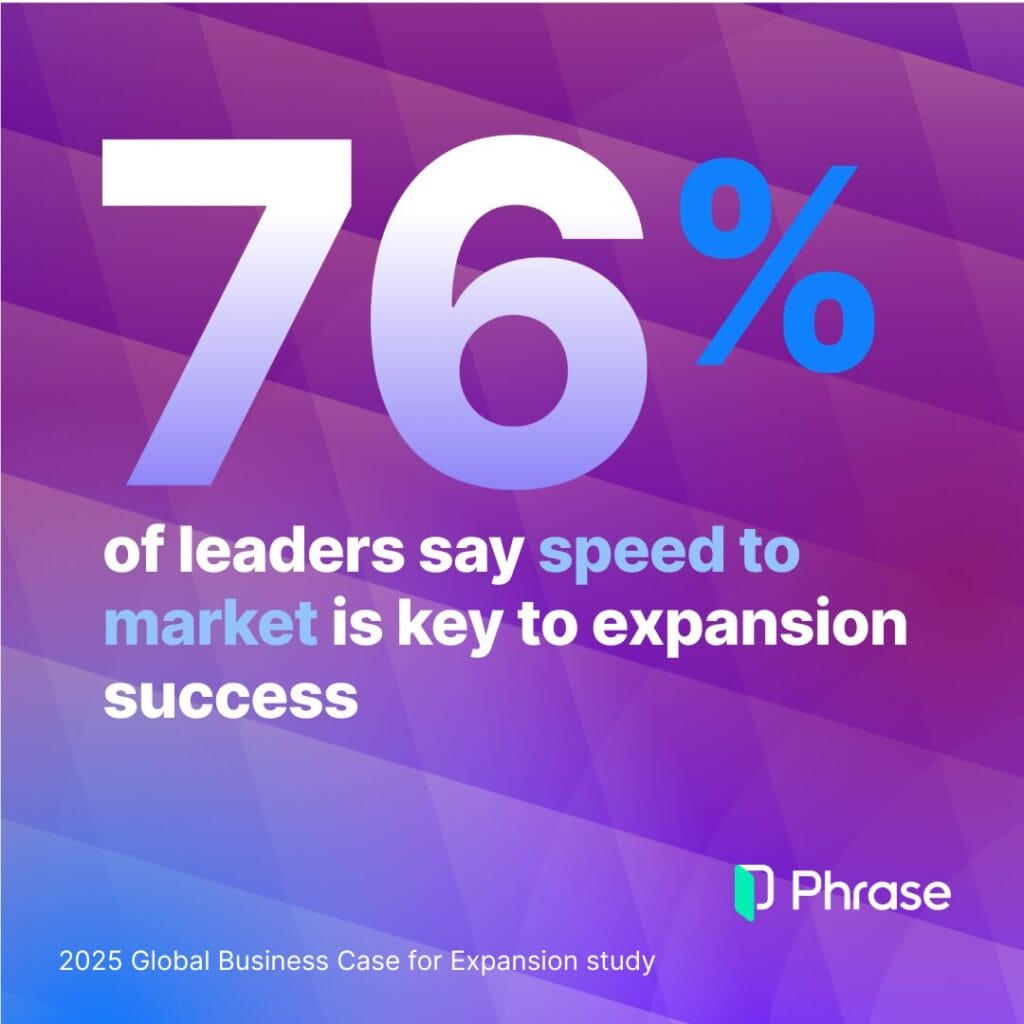 76% of leaders say speed to market is key to expansion success