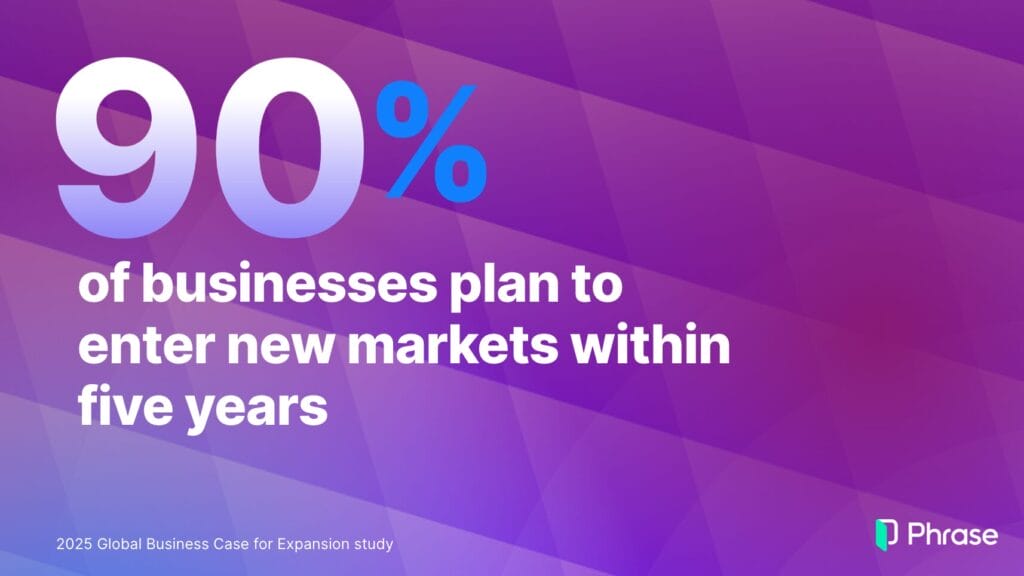 90% of businesses plan to enter new markets within five years