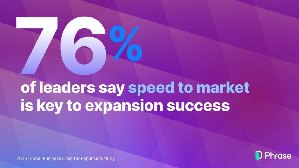 76% of leaders say speed to market is key to expansion success