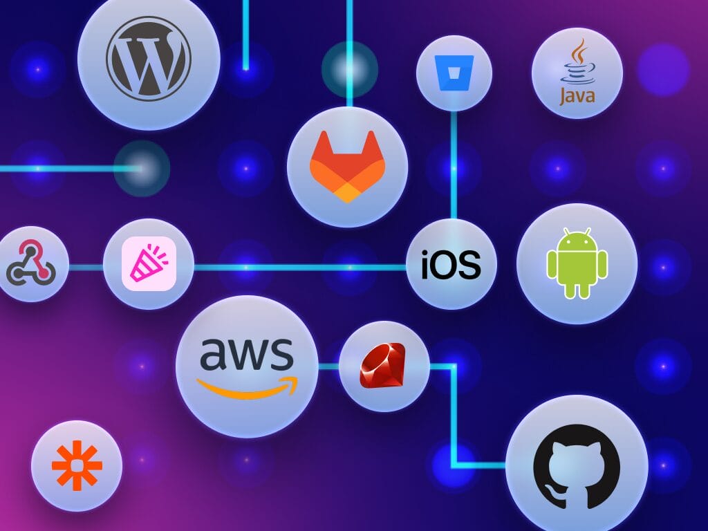 Graphic showing Phrase Strings integrating localization into existing development and content workflows.