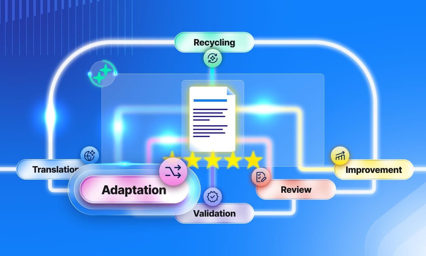 Illustration representing Phrase AI adaptation, highlighting AI-driven content localization and cultural relevance.