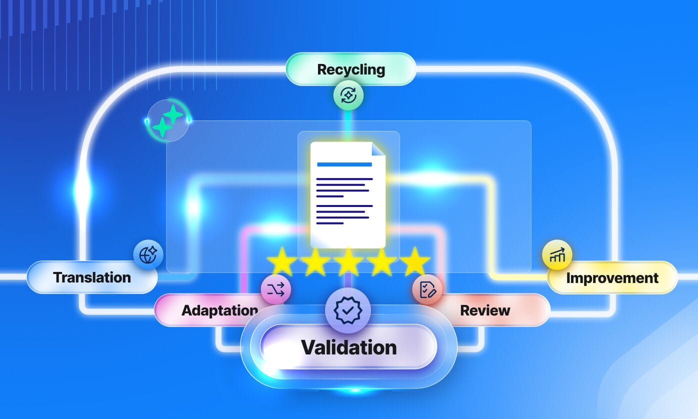 Illustration representing Phrase AI validation, highlighting automated quality checks and translation accuracy.