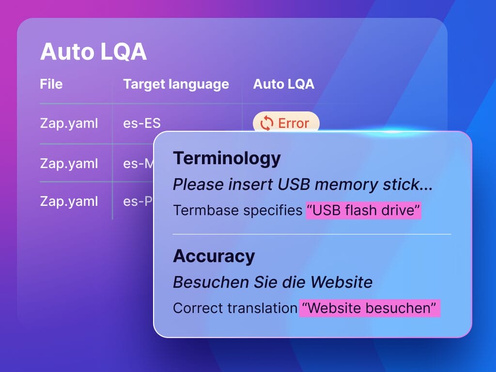 Phrase Auto LQA interface showing automated linguistic quality assurance for machine-translated content.