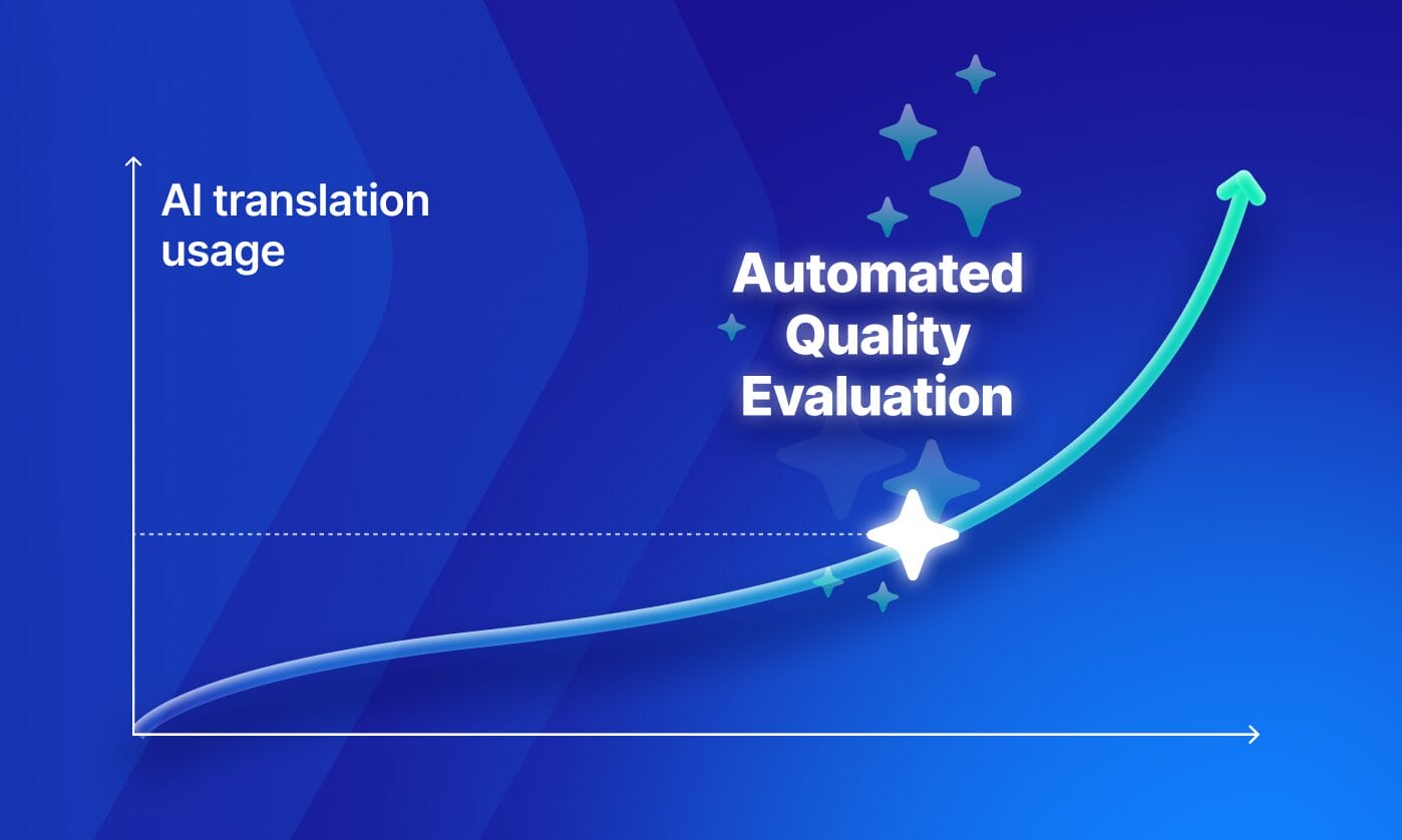 Graphic with the message ‘When it comes to translation, we don’t take things too literally,’ highlighting AI-powered contextual translation and localization.
